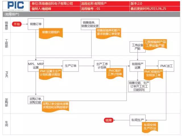 微信图片_20180119085142.jpg