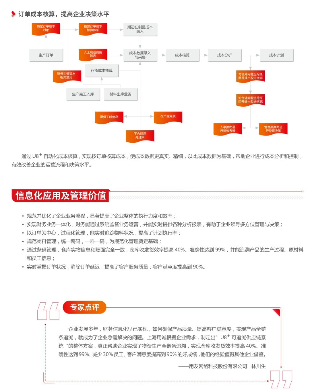 U8+可追溯供应链系统助力上海俊达实现物资生产全链条追溯