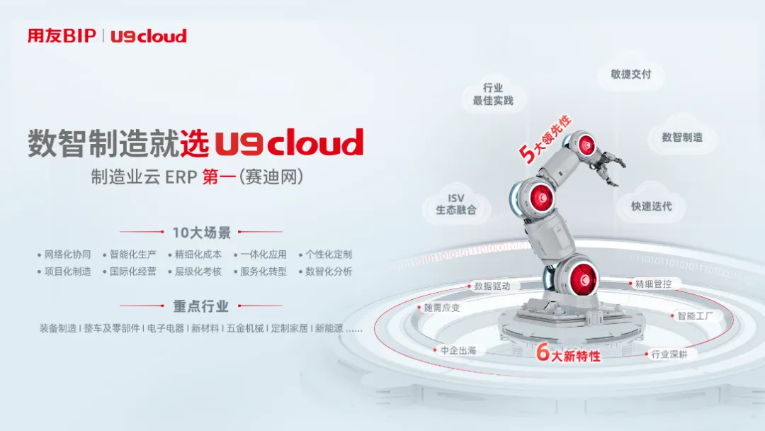 U9 cloud助力制造企业走向智能运营！